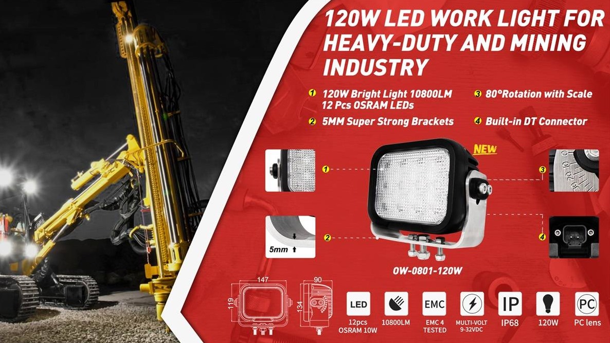 New Arrival 120W LED Work Light with 5MM Brackets for Heavy-Duty Industry