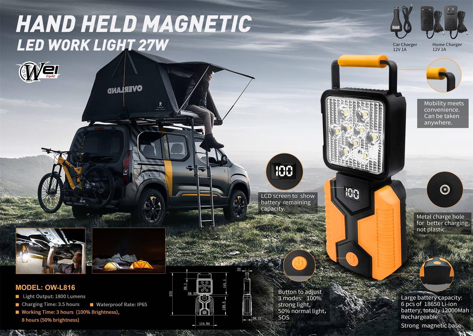 We release one of a kind portable magnetic LED work light with private housing